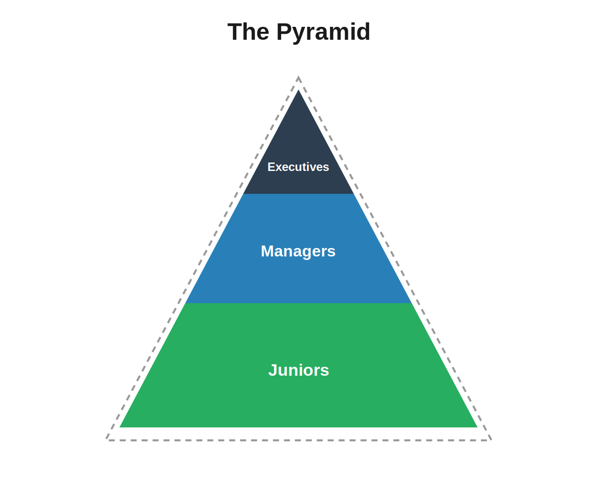 pyramid_final